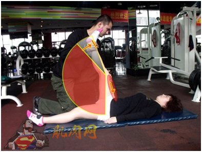 ʵ��PNF��չ����