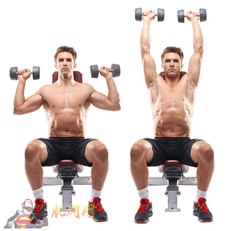 ����Ч�ļ粿ѵ��