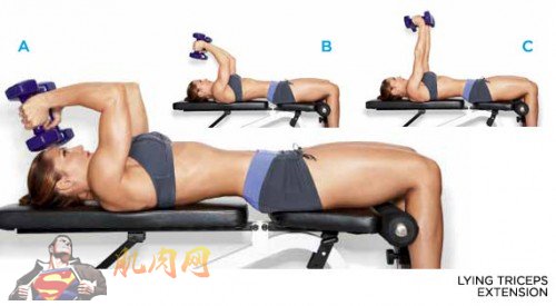 dumbbell skullcrushers