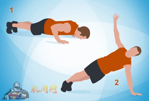 push up rotation