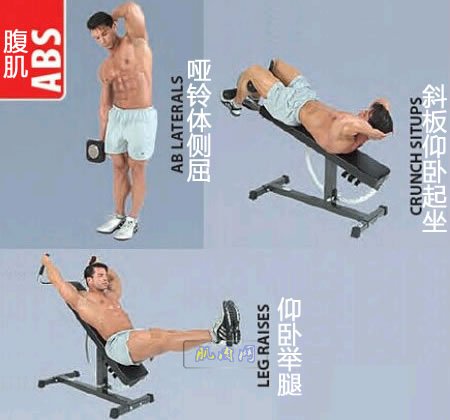 ���帹������ͼ��